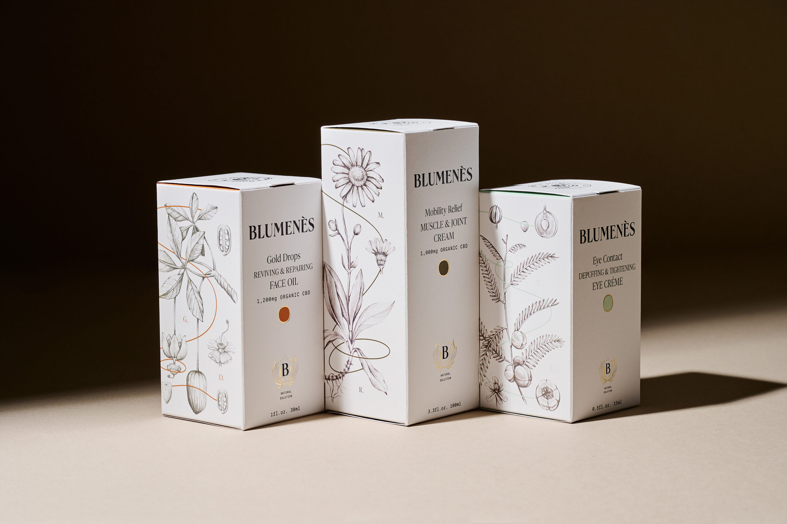 Blumènes